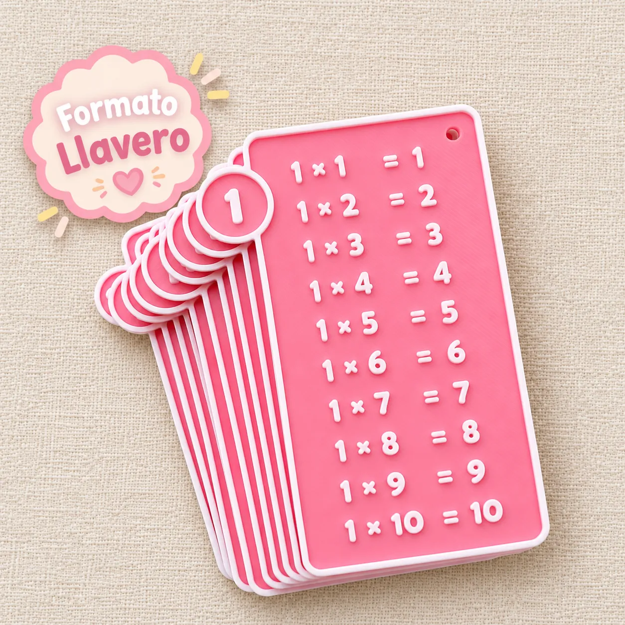 TABLAS DE MULTIPLICAR